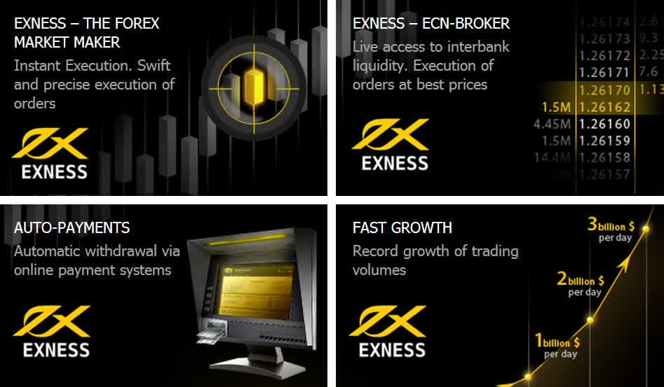 Discovering the Benefits of Exness Demo Trading