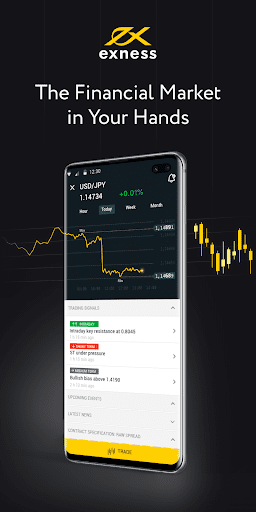 Maximize Your Profits Understanding the Exness Trading Calculator Maximize Your Profits Understanding the Exness Trading Calculator
