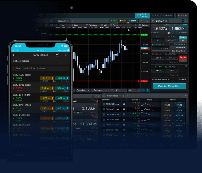 Forex Trading Demo A Beginner's Guide to Successful Forex Trading Forex Trading Demo A Beginner's Guide to Successful Forex Trading